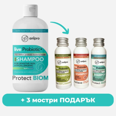Пробиотичен шампоан чувств. кожа,250мл. anipro Пробиотичен шампоан за кучета с чувствителна кожа