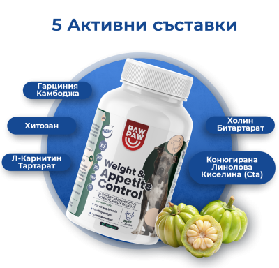 Weight & Appetite Control  Втората стъпка след кастрацията