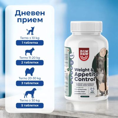 Weight & Appetite Control  Втората стъпка след кастрацията
