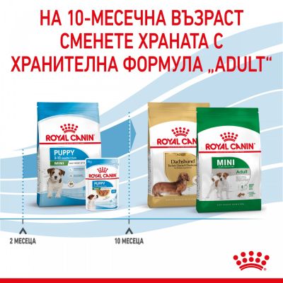 Royal Canin Mini Puppy  800 гр