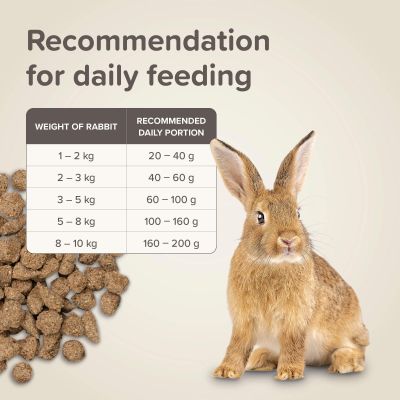 Care + храна за възрастни зайци 1.5 kg